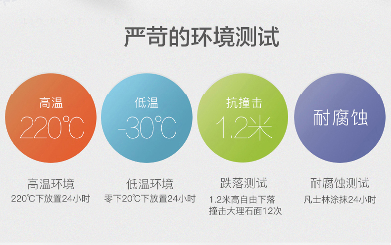 演唱會硅膠腕帶4