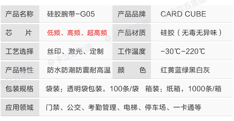 活動賽事硅膠腕帶定制商家8